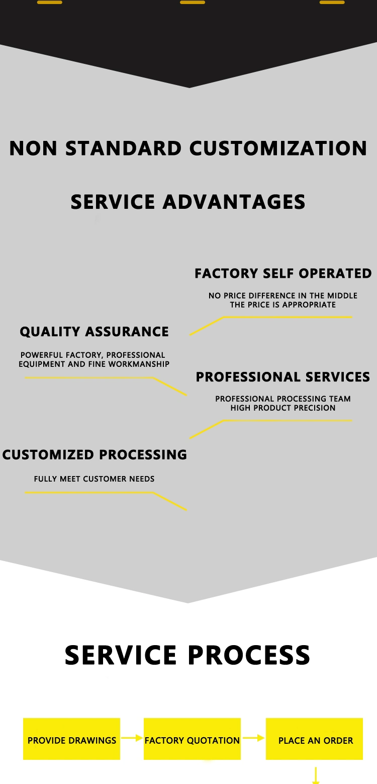 OEM High Precision CNC Machined Metal Brass Stainless Steel Parts Milling Turning Service